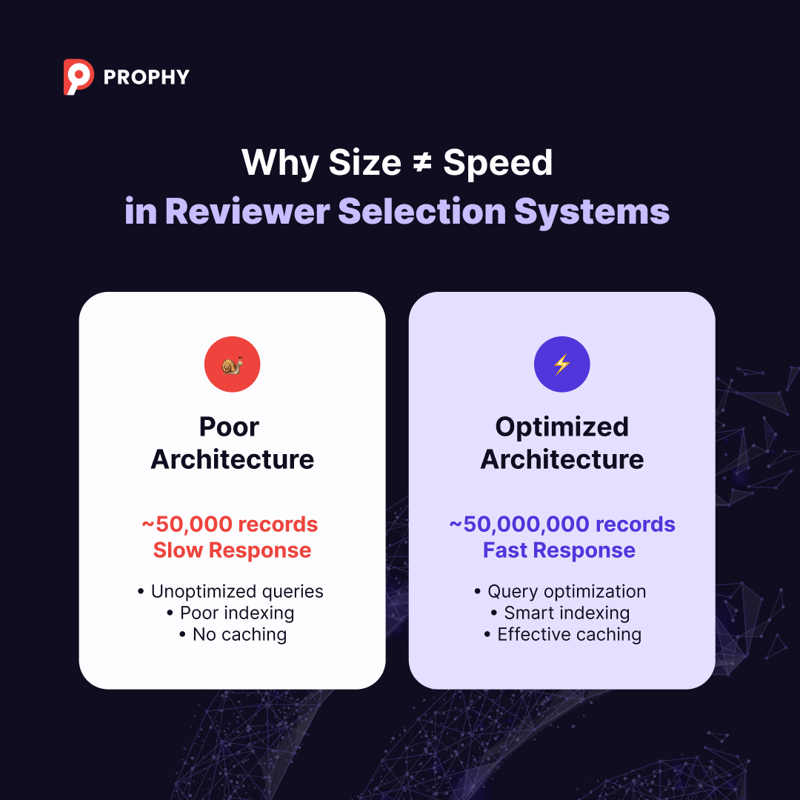 2025-x-x Prophy LinkedIn post (1)-1