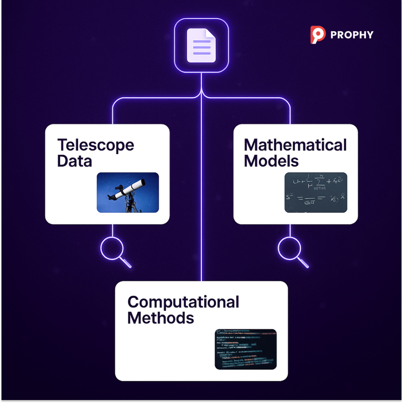 2025-x-x Prophy LinkedIn post (3)