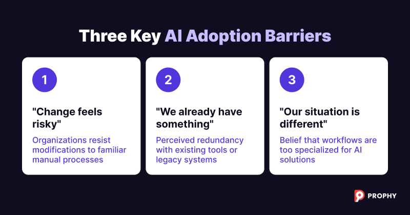 Blog image 1 - Why Academic Publishers Hesitate on AI_ Inside Decision Psychology