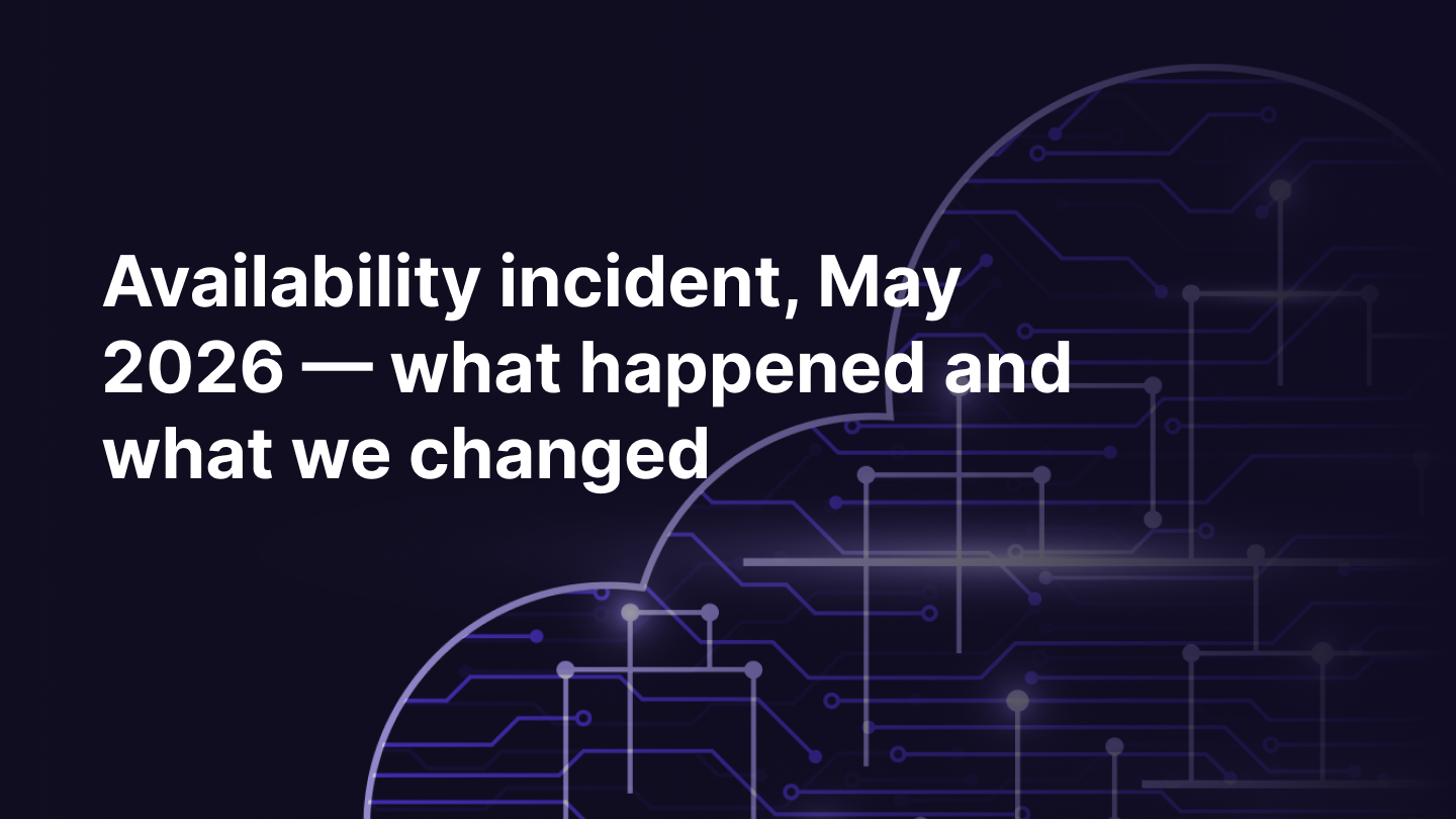 Availability incident, May 2026 — what happened and what we changed