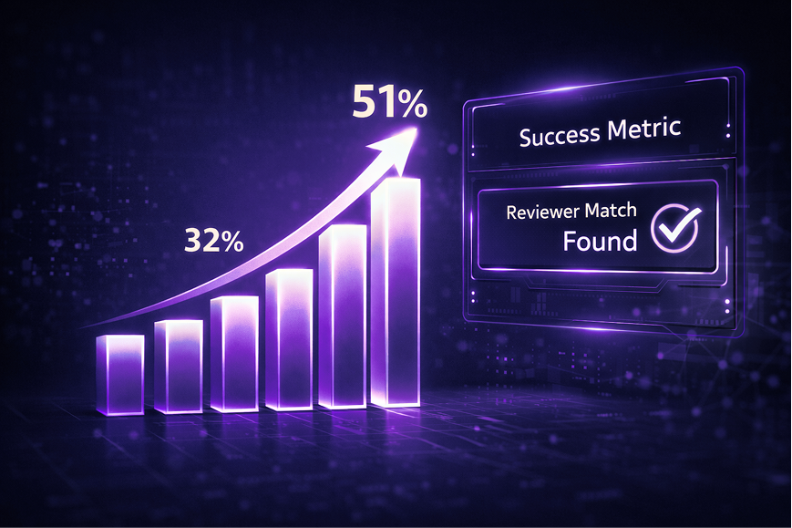 Reviewer Acceptance Rate - Reviewer Acceptance Rate -  The metric that predicts  AI peer review success (1).png.png